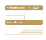کافی شاپ کد 537 – پاشاپک